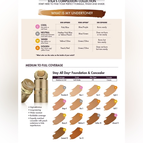 🔥 SALE✨ NEW Stila Stay All Day® Foundation & Concealer Espresso 15 - Picture 5 of 5